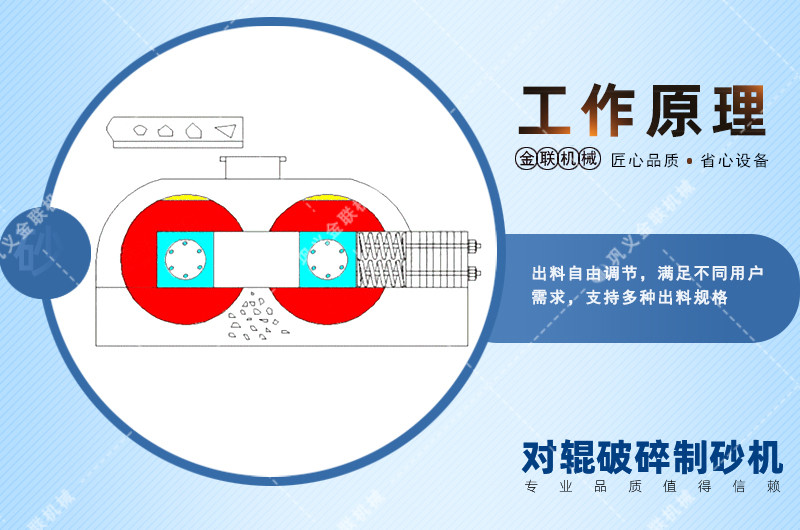 砂石制砂機-砂石料制砂設備-砂石細碎設備價格優惠 砂石制砂機-砂石料制砂設備-砂石細碎設備價格優惠