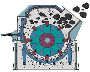 細碎機價格,細碎機廠家,細碎機原理,型號參數 細碎機價格,細碎機廠家,細碎機原理,型號參數